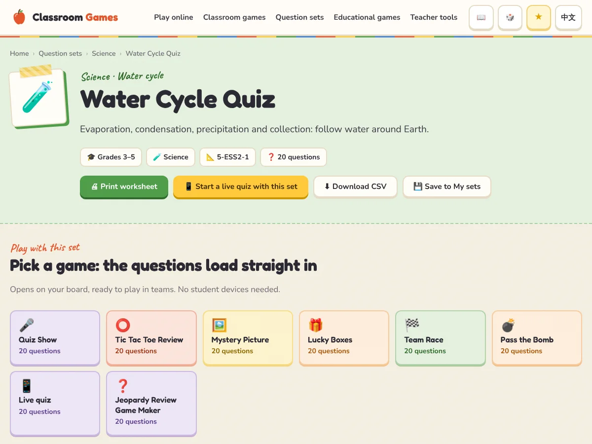 A question set page with the games it plays in, the questions and the worksheet button.
